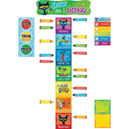 HOW AM I DOING PETE THE CAT MINI