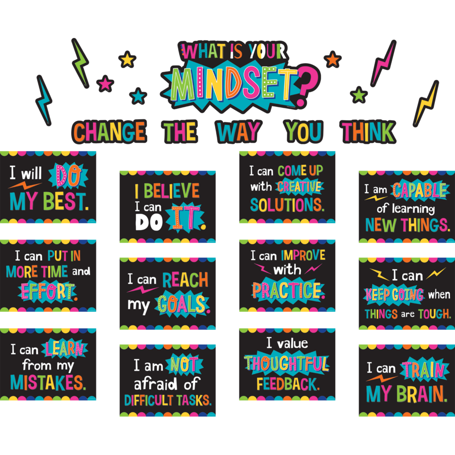 WHAT IS YOUR MINDSET BBS