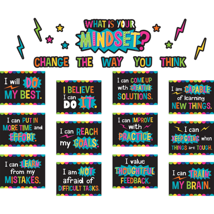 WHAT IS YOUR MINDSET BBS