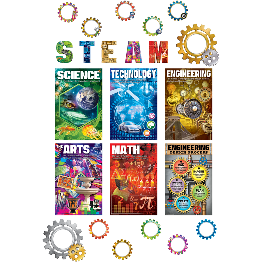 STEAM BBS