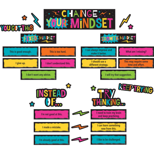 CHANGE YOUR MINDSET MINI