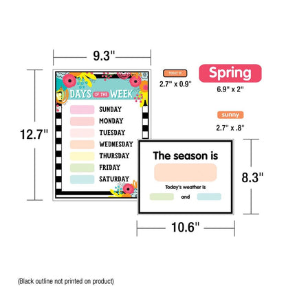 PINEAPPLE CALENDAR BBS