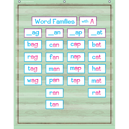 10 POCKET POCKET CHART MINT