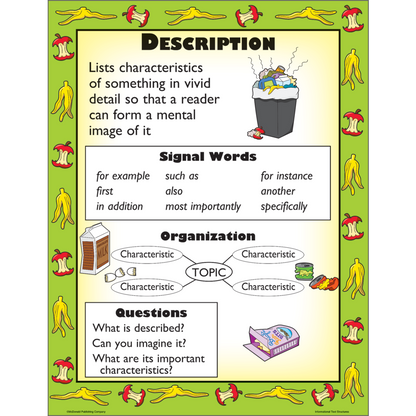 INFORMATIONAL TEXT STRUCTURES