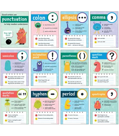 PUNCTUATION POSTER SET