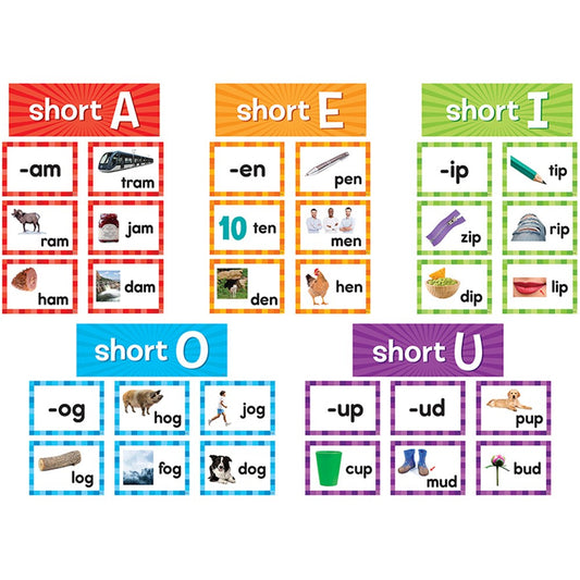 SHORT VOWELS