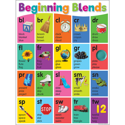 COLORFUL PHONICS BBSET