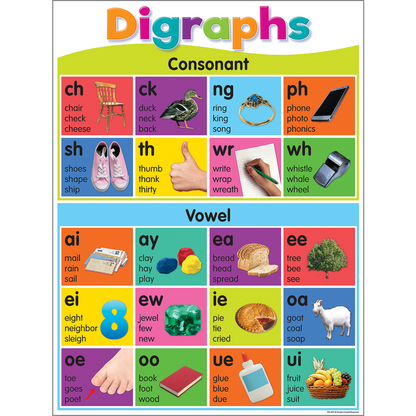 COLORFUL PHONICS BBSET