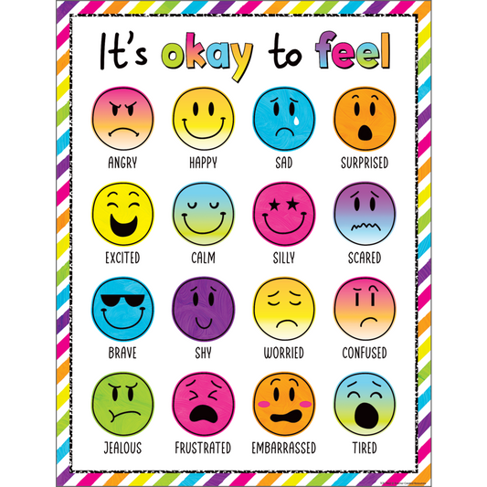 IT'S OKAY TO FEEL
