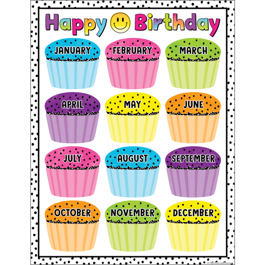 BRIGHTS 4EVER BIRTHDAY