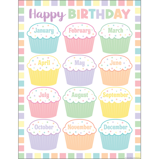 PASTEL POP BIRTHDAY