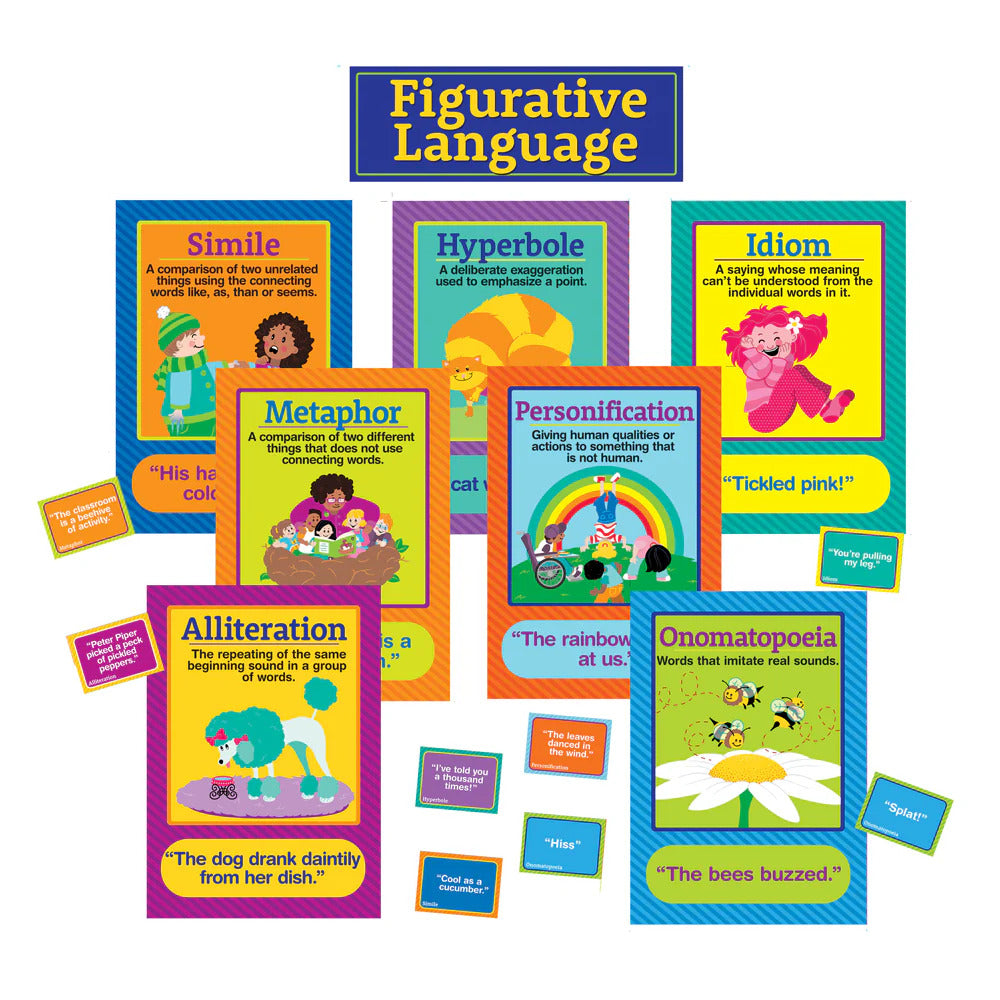 FIGURATIVE LANGUAGE BBSET