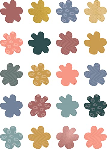 WONDERFULLY WILD FLOWERS MINI AC