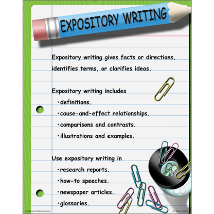 FOUR TYPES OF WRITING SET